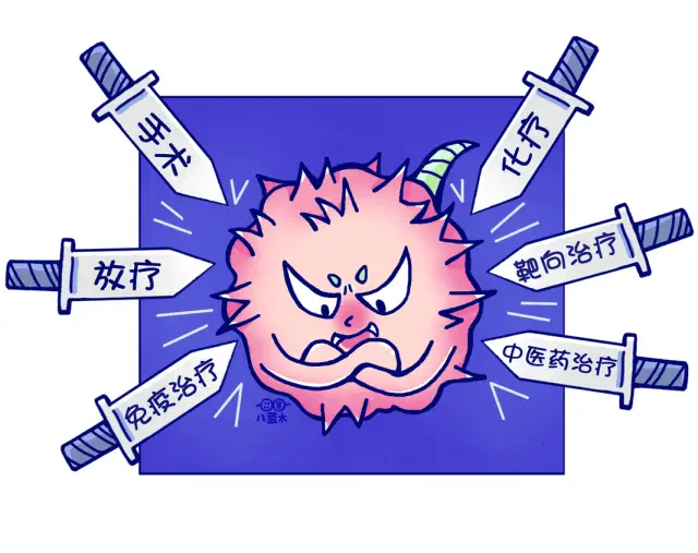 五大療法覆蓋多癌種，抗癌有了新選擇！